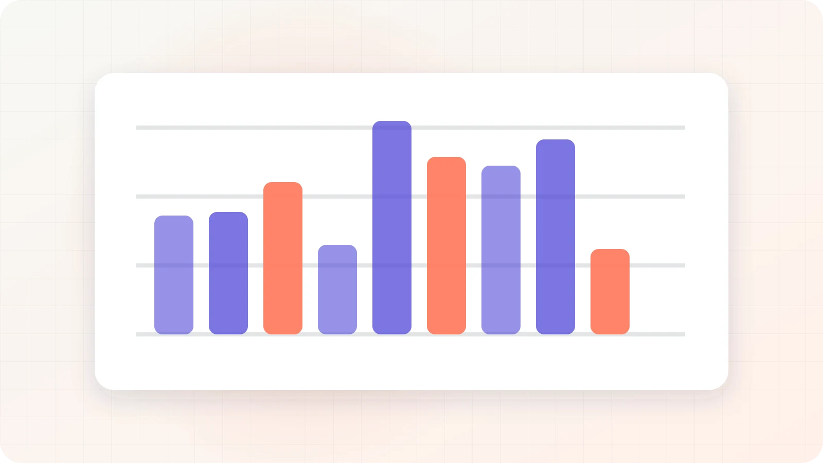 Budget limits, requests and variance control in one workflow