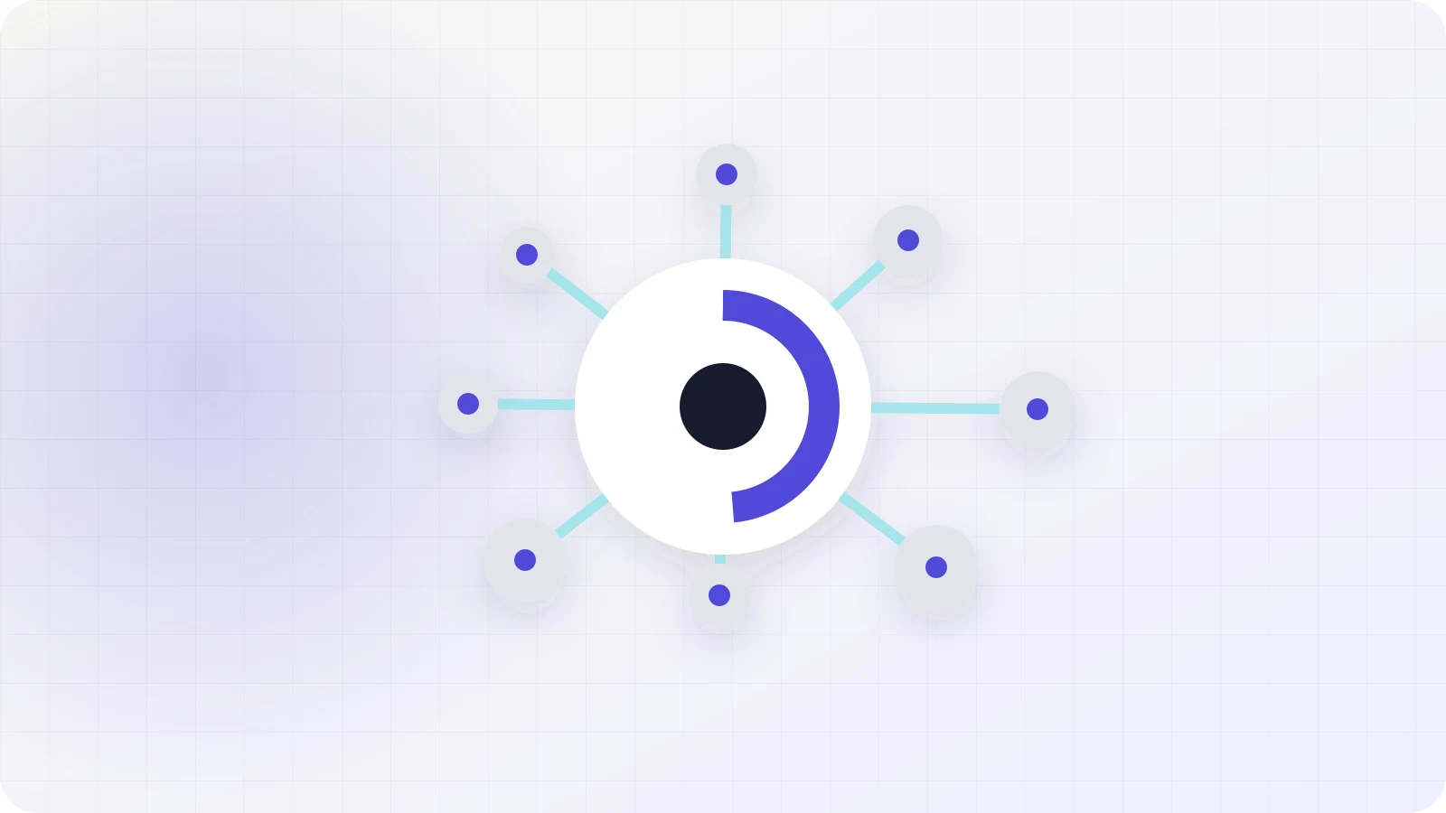 A connected cycle of source documents, postings and reconciliations